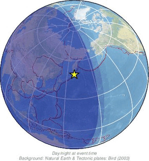 Global view
