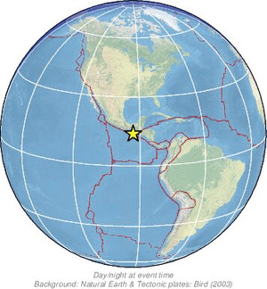 Global view