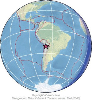 Global view