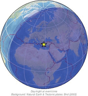 Global view