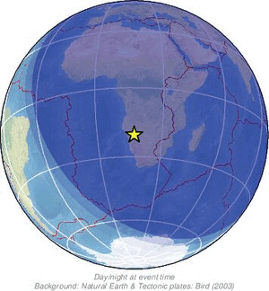 Global view