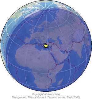 Global view