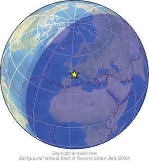 Global view