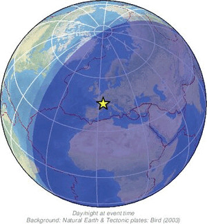Global view