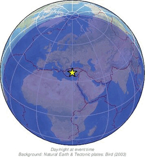 Global view