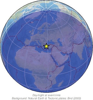 Global view