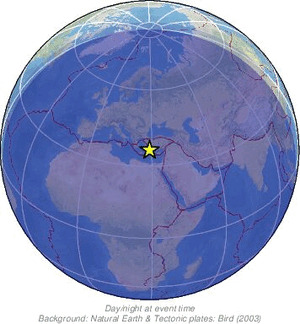 Global view