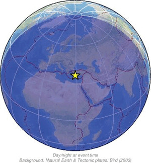 Global view