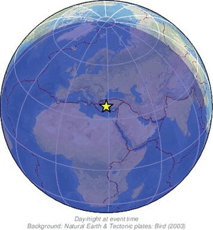 Global view