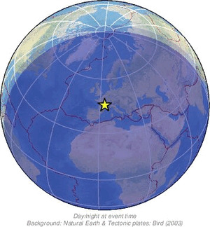 Global view