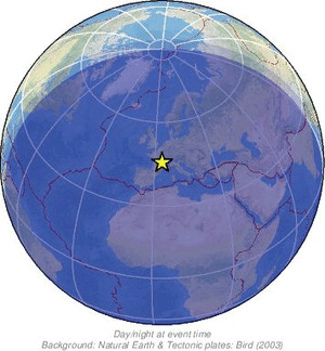 Global view