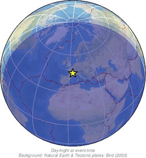 Global view