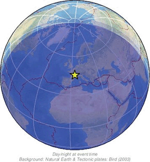 Global view