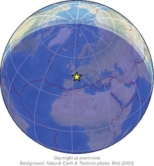 Global view