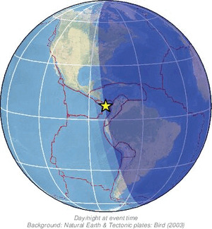 Global view