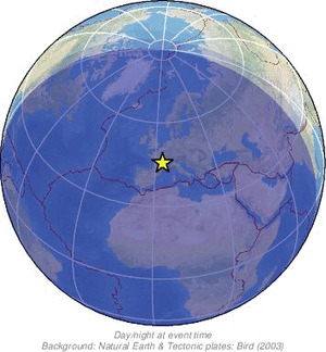 Global view