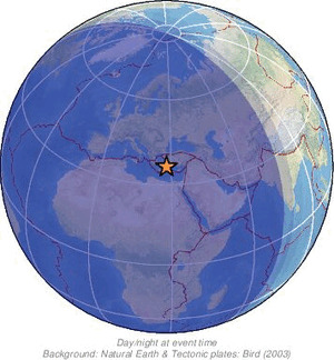 Global view
