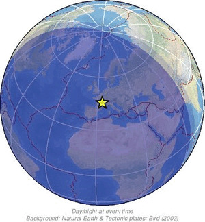 Global view