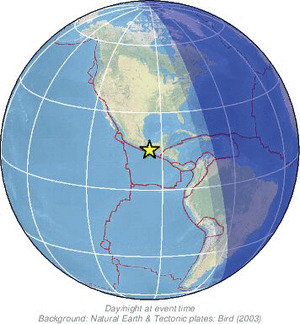 Global view