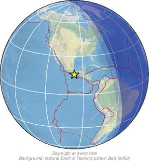 Global view