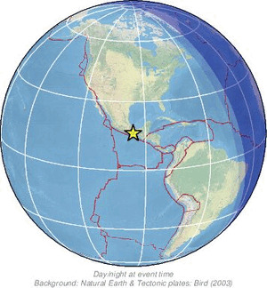Global view