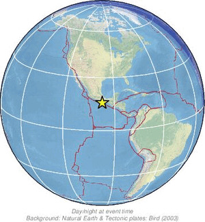 Global view