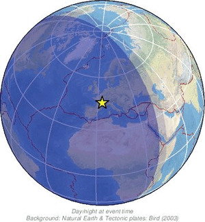 Global view