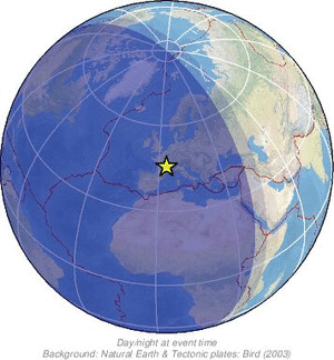 Global view