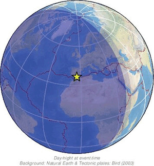 Global view