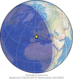 Global view