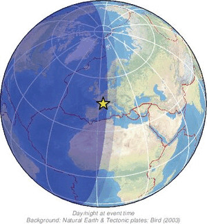 Global view
