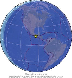 Global view