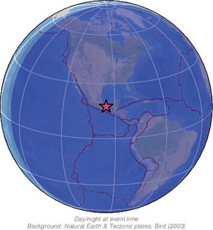Global view