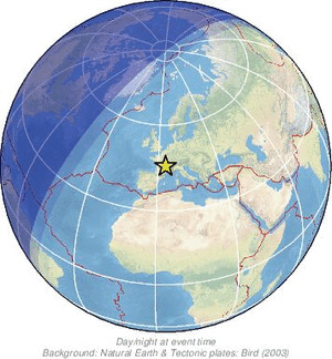 Global view
