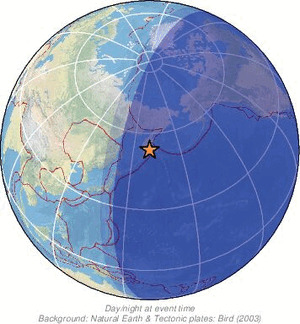 Global view
