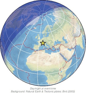 Global view