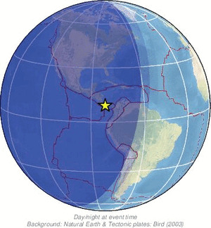 Global view