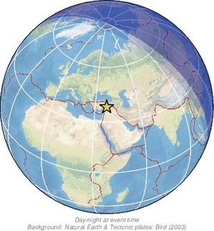 Global view