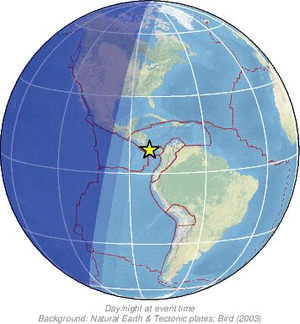 Global view