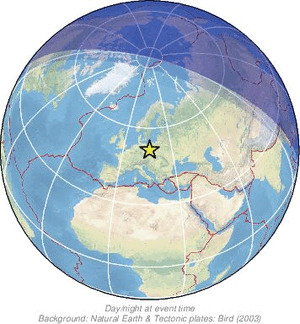 Global view