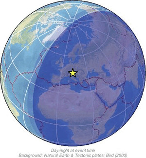 Global view