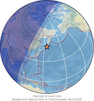 Global view