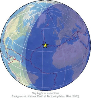 Global view