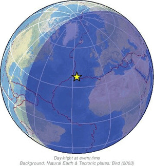 Global view