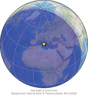 Global view
