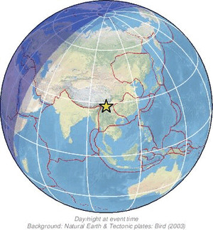 Global view