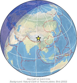 Global view