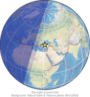 Global view
