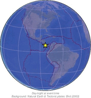 Global view