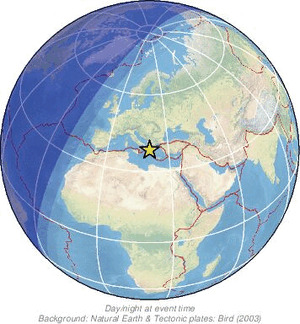 Global view